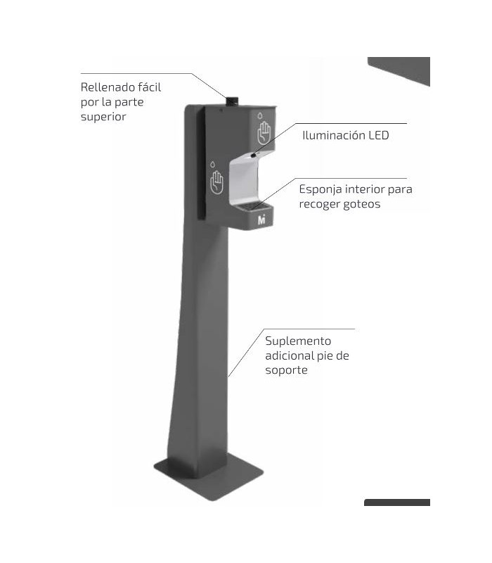 PUNTO DE HIGIENIZACIÓN AUTOMATICO DE PARED