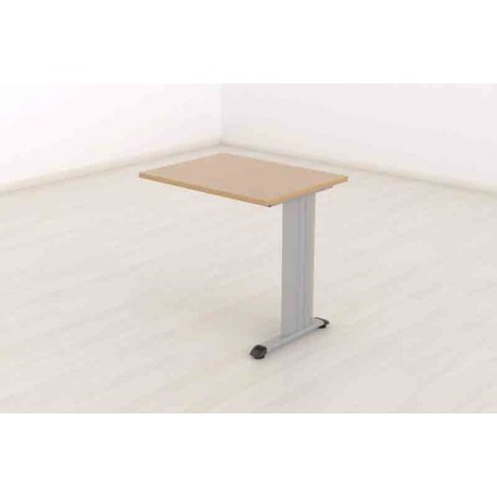 Alas para mesas de oficina