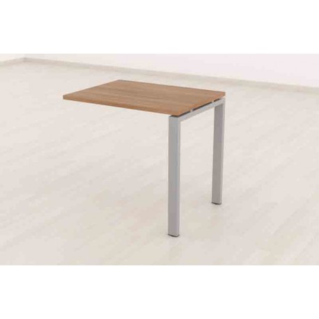 Alas para mesas de oficina