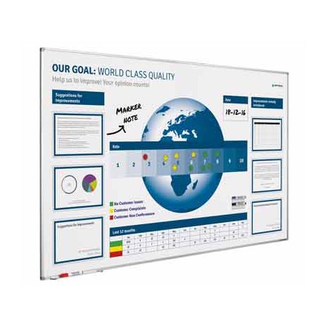 Pizarra blanca magnética planning LEAN