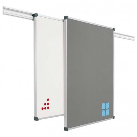 Carriles para pizarras y tableros Railplan