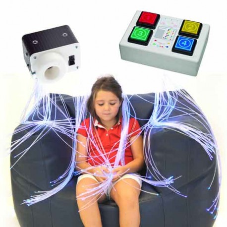 Fibra óptica 4 colores