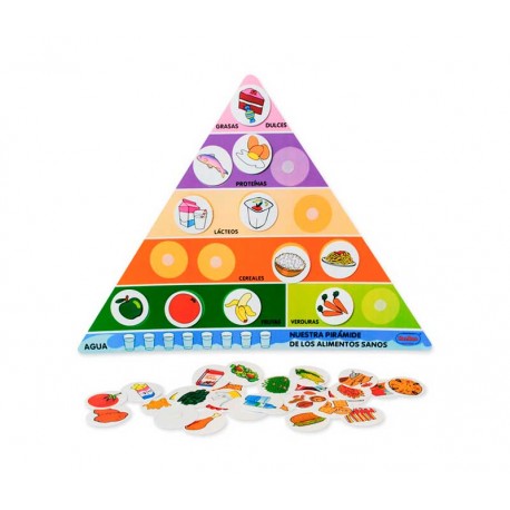 Pirámide de alimentos 41 piezas