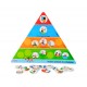 Pirámide de actividades h 46 cm