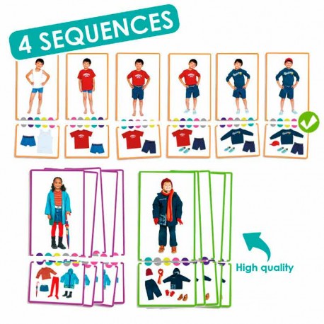 Secuencias aprendo a vestirme 48 fichas
