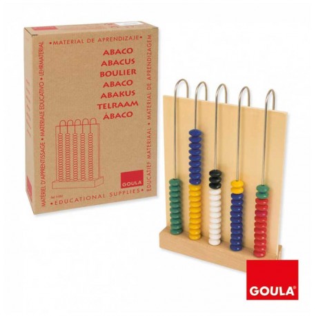 Ábaco vertical varillas dobladas