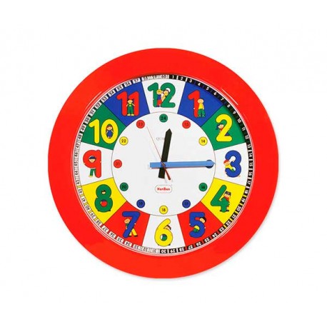 Reloj didáctico números
