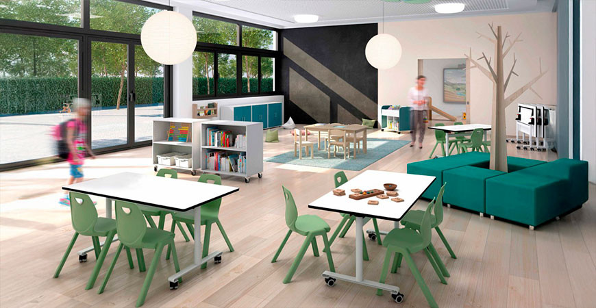 Ideas de equipamiento para aulas de infantil